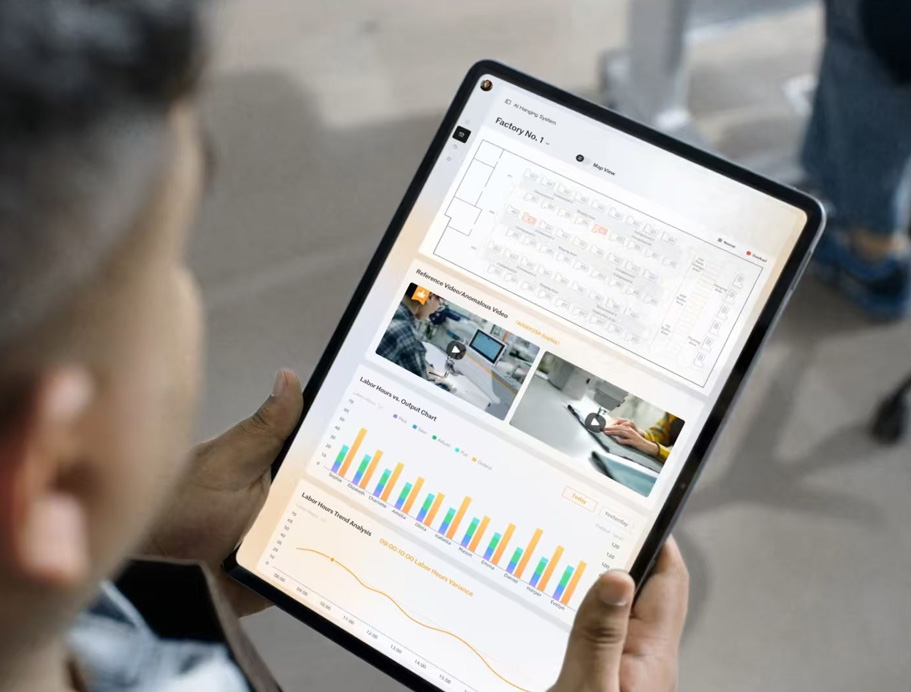 Redefine AI sewing new technology
